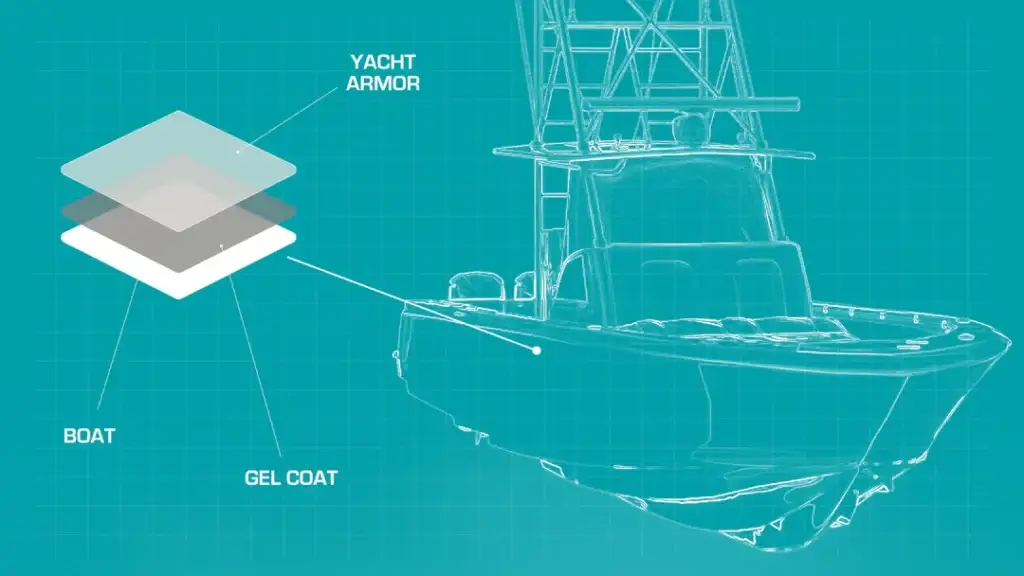 Marine Nanotech